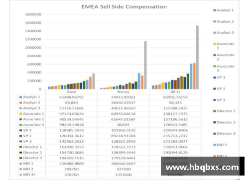 NG体育官方网站聚焦日本球员薪酬：行业内薪水探析